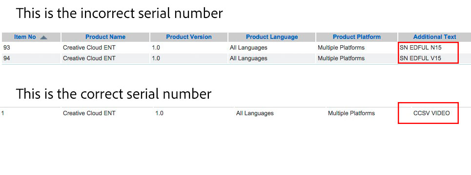 adobeserialnumbers