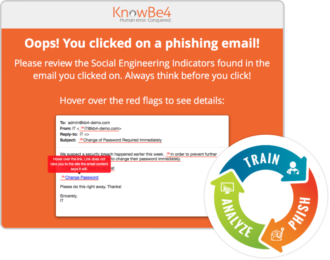 Baseline phishing test