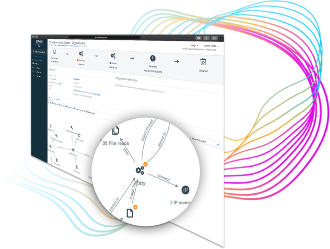 Sophos endpoint protection